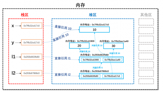 笔记本电脑如何关闭小鼠标-图2