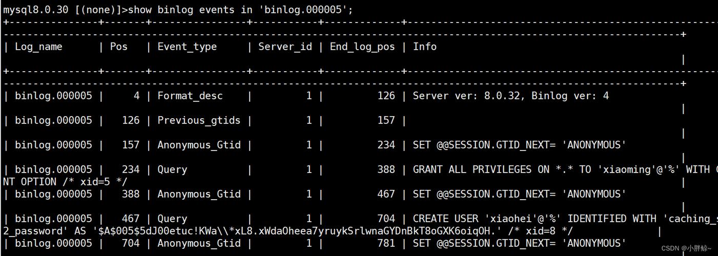 如何将数据库表恢复到自建的MySQL数据库中？