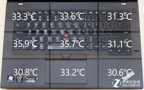 thinkpad笔记本温度高-图1