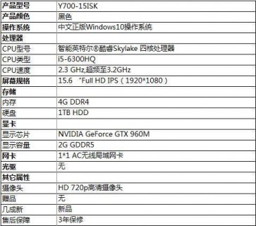 联想y700笔记本配置_联想y700笔记本配置表-图1