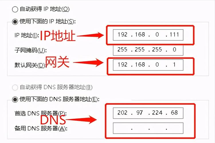 承载网络ip设置_网络设置