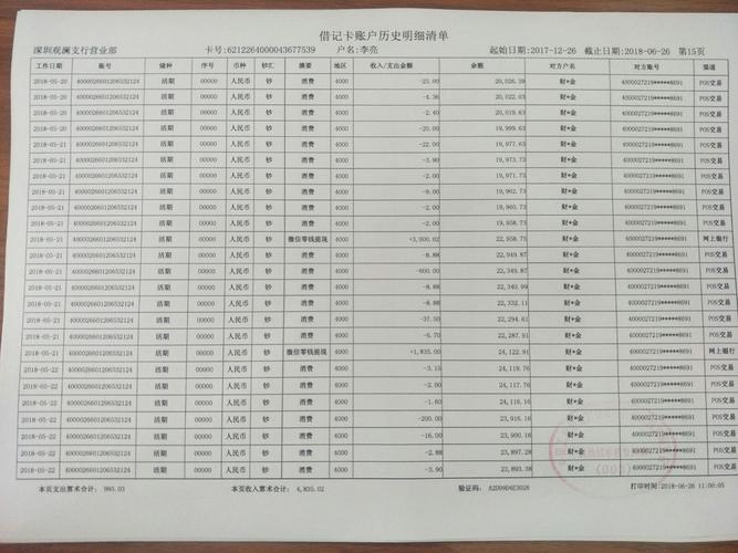 信用卡银行流水记录能揭示多少财务信息？