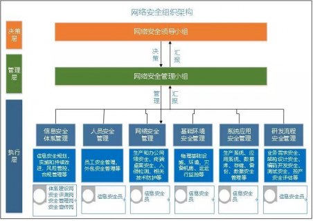 笔记本关机后充不进电（笔记本关机充不进电怎么回事）-图3