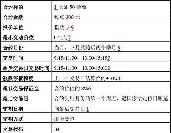 东方财富网交易手续费率具体是多少？