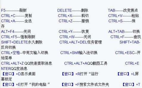 笔记本电脑怎么快捷截屏,笔记本电脑快捷截屏ctrl加什么键 -图1