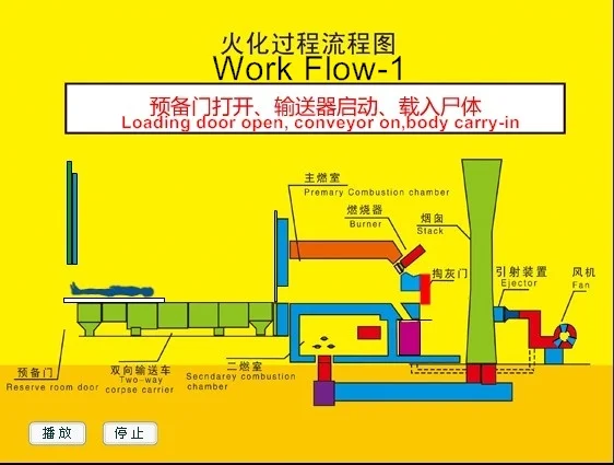朝阳医院区三间房在哪_朝阳医院病房单间价格_朝阳区三间房医院