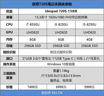 笔记本测评用什么软件-笔记本测评2017-图2