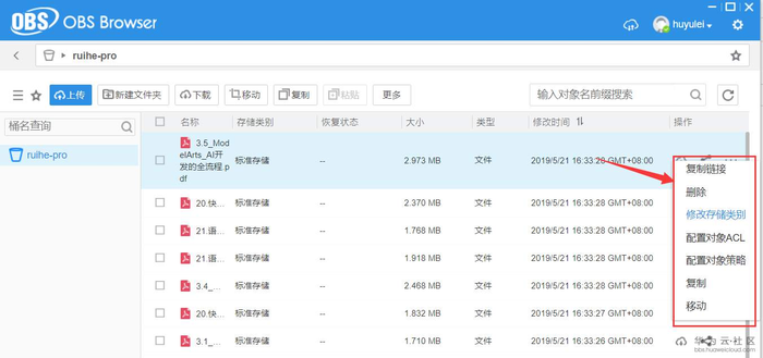 虚拟主机_OBS数据究竟存储于何处？