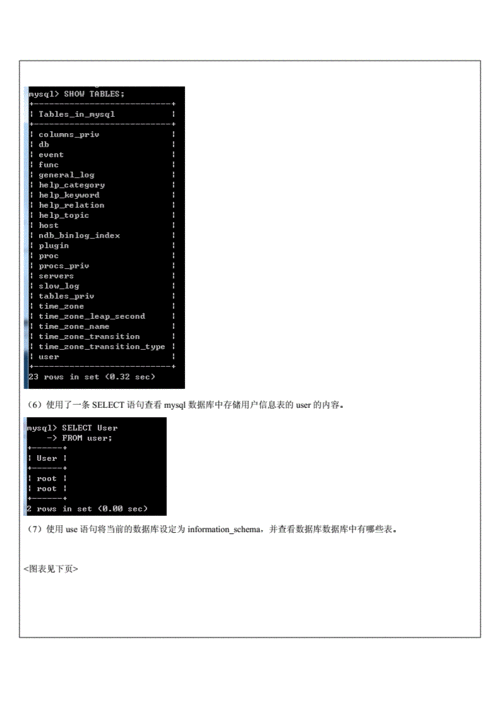 MySQL数据库设计案例，如何下载并利用这份PDF报告？