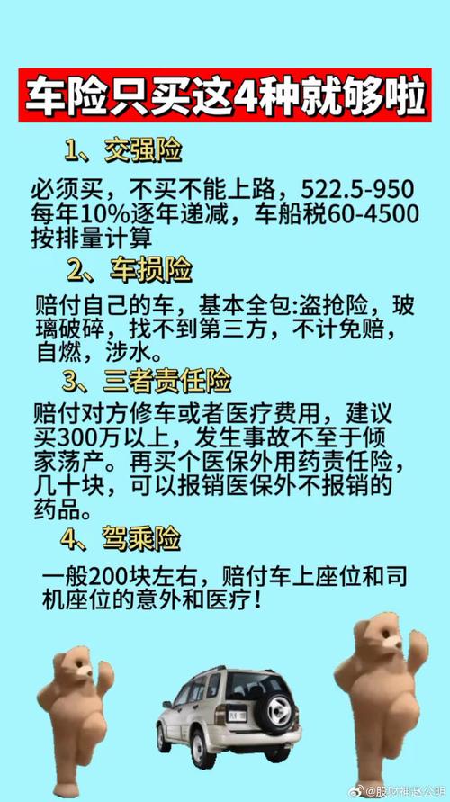 购买盗抢险需要花费多少资金？