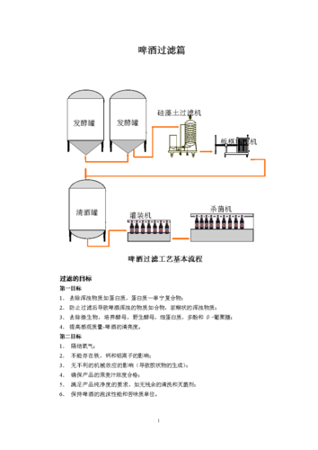 内容过滤标准，我们如何确定条件过滤的合理性？