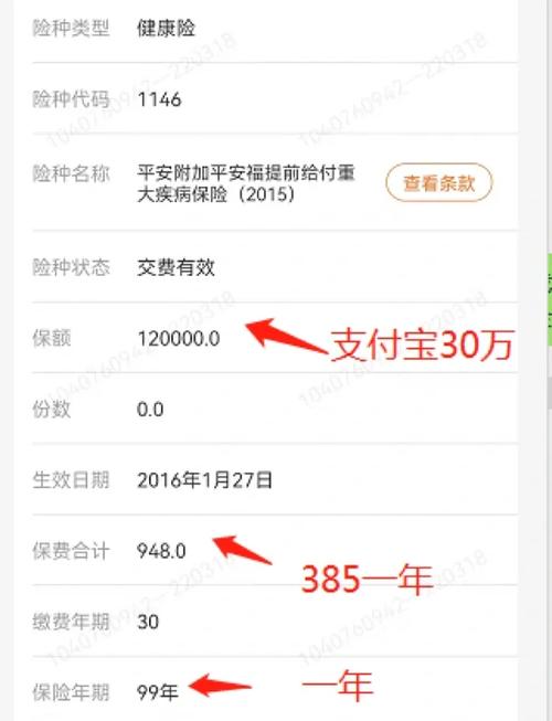 平安福保险产品提供多长时间的犹豫期？