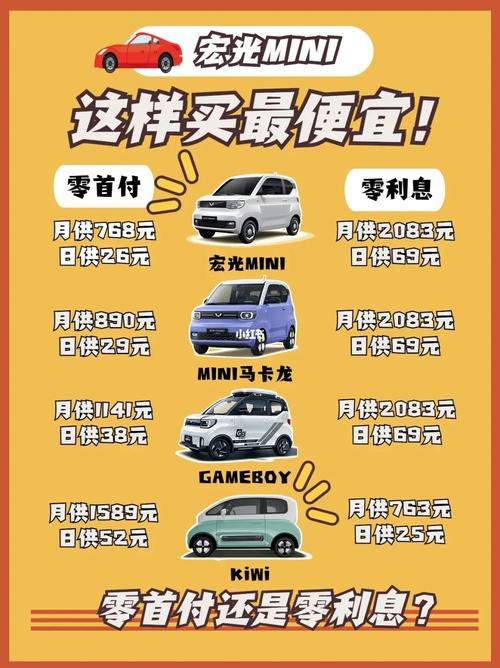 零元购车计划，究竟需要满足哪些条件？
