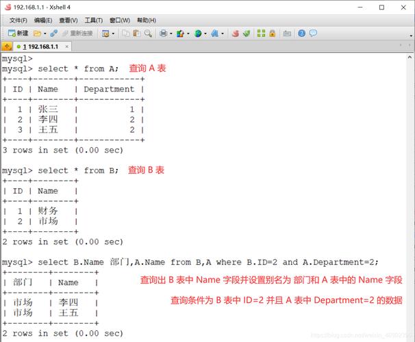 如何处理MySQL插入操作中的重复数据问题？
