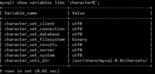 如何正确设置MySQL 8.0的字符集编码格式？