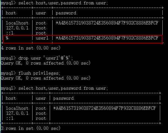 如何管理MySQL数据库中的权限设置？