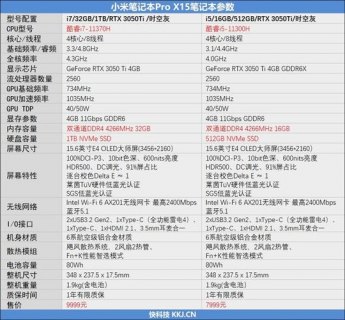  17寸戴尔笔记本「戴尔17寸笔记本电脑」-图1