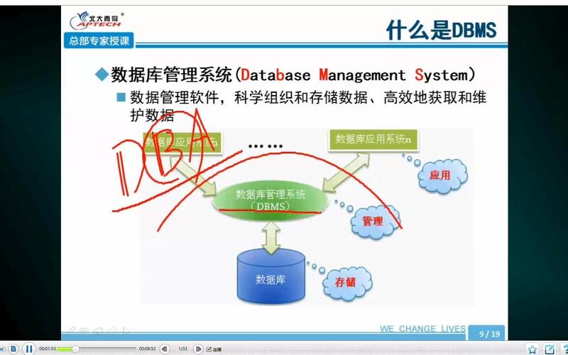 MySQL数据库在Web开发中扮演什么角色？