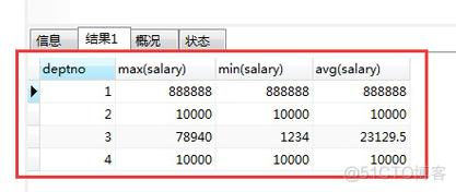 如何利用MySQL数据库准确统计人数？