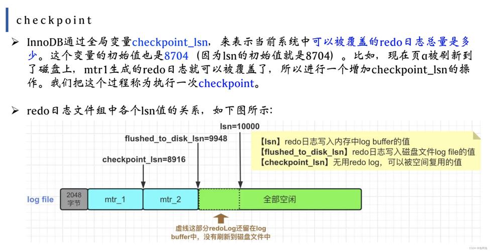 如何有效地修复MySQL InnoDB数据库中的常见错误？