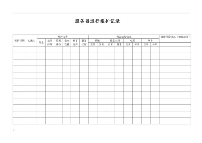 成都服务器代维护_表维护