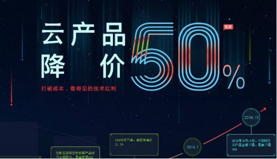 星14双十一价格是多少「星14s怎么样」-图2