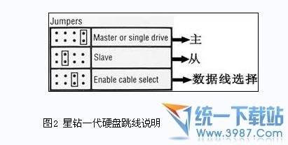 笔记本双硬盘启动设置,笔记本双硬盘怎么装系统 -图2