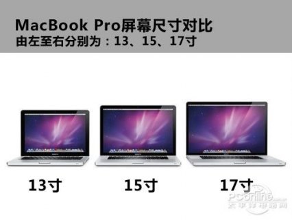 笔记本尺寸对比一览图 英寸-笔记本尺寸对比-图2