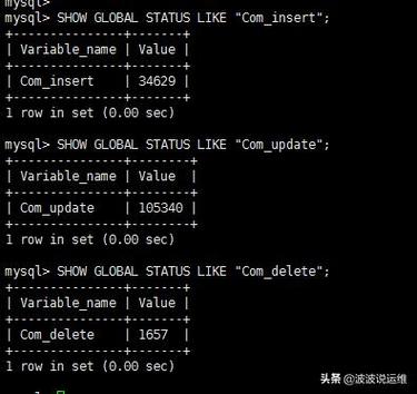 如何提升MySQL数据库的吞吐量？