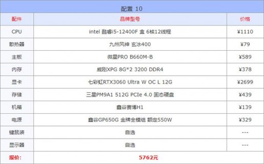 笔记本6000最好配置（笔记本6000最好配置是多少）-图2