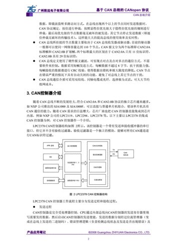 canopen协议_协议