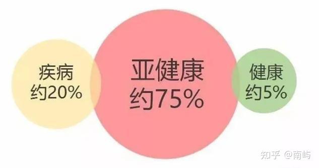 朝阳医院宋学红医生_朝阳医院宋学红出诊时间_朝阳医院宋学红特需号