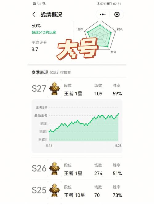 微信MVP标识为何不见踪影？