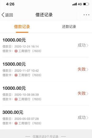 微博平台借款功能的实际借款上限是多少？