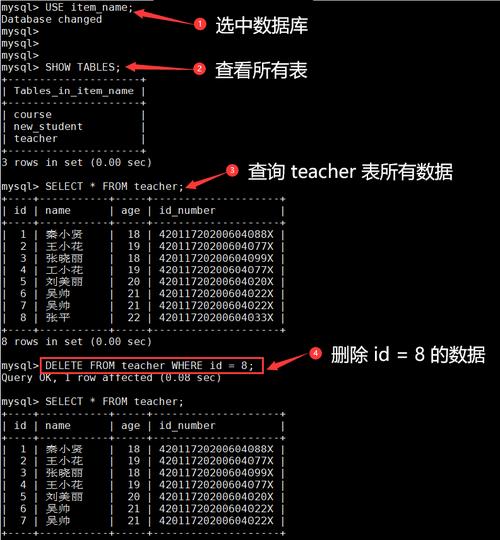 如何在MySQL中撤销数据库表的修改？