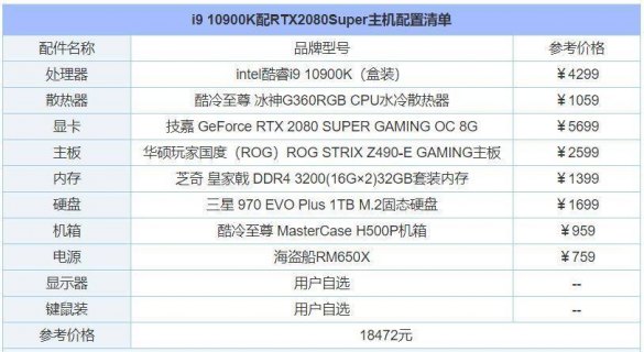 cpui9的笔记本（配置i9的笔记本）-图2