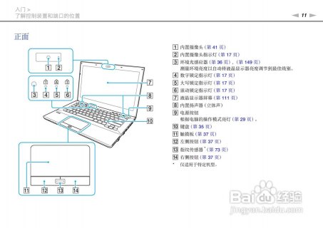 索尼笔记本指示灯说明书-索尼笔记本照明设置-图1