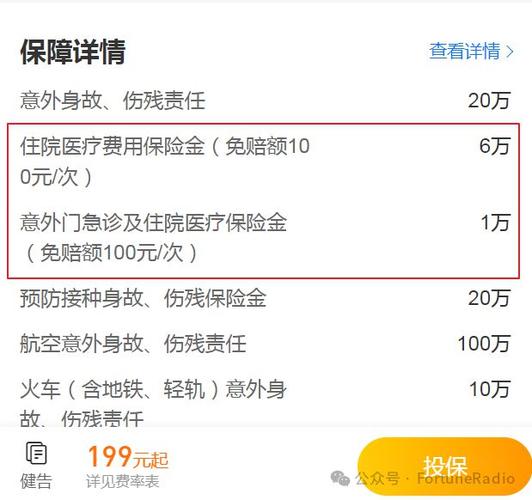 高中生学平险的缴费标准是多少？