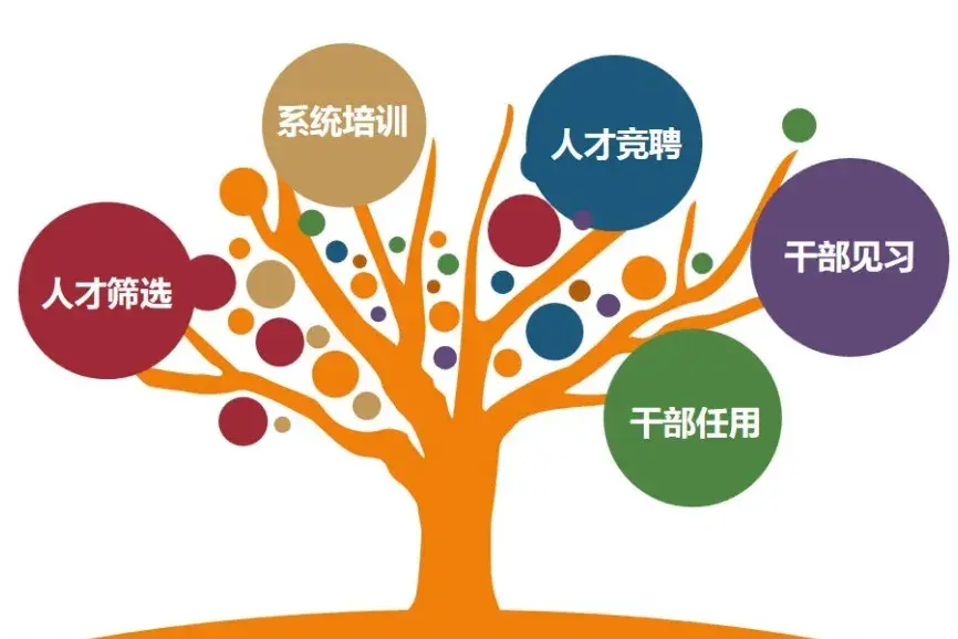 《村卫生室管理办法(试行)》_村卫生室基本信息_村卫生室信息管理系统