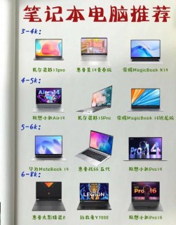 笔记本电脑公司排行榜-笔记本电脑企业排名-图2