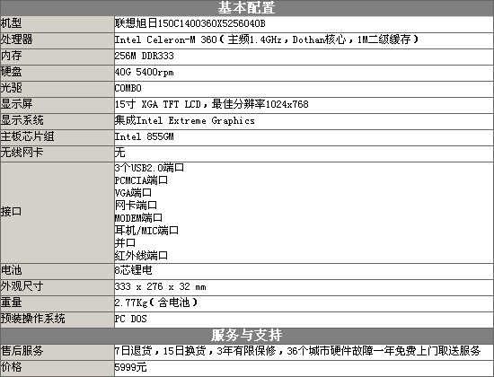 旭日150笔记本_旭日1000笔记本配置-图1