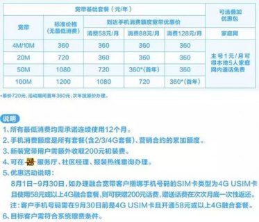 移动宽带套餐资费一览表2023「移动宽带套餐资费一览表2023江苏」-图1