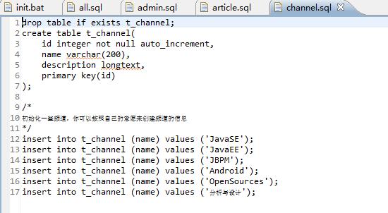 如何通过MySQL脚本查询MDF额度的数据库数量？