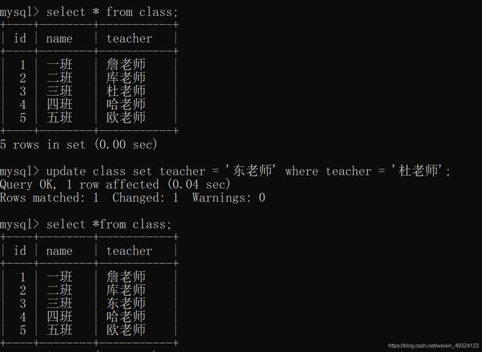 如何有效管理和维护MySQL离线数据库？