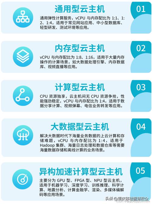 如何评估并选择适合批量启动的优质云主机服务商？