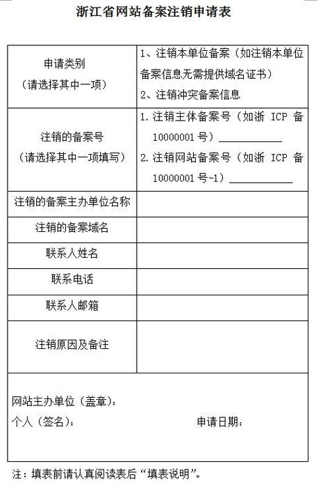 公司注销后如何重新备案网站？