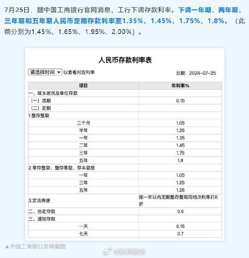 两年存款4万，利息收入究竟几何？