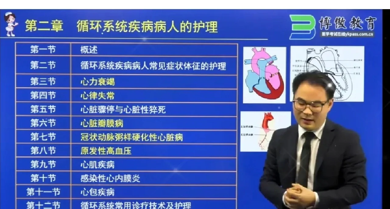 护理病例讨论冠心病_冠心病护理整体护理病历范文_冠心病病例护理