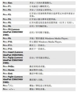 联想笔记本取自检_联想笔记本自检快捷键-图2