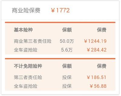 瑞纳车型的盗抢险费用是多少？